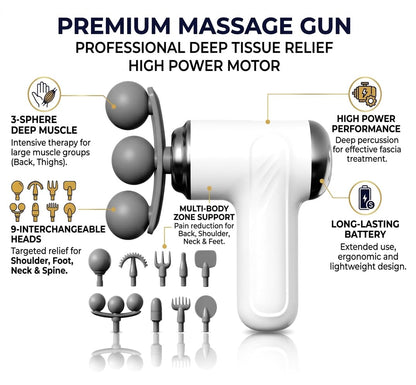 Massage Gun for Pain Relief & Muscle Recovery, Deep Tissue Percussion Massager with 6 Heads, Long Battery Life, Quiet Portable Handheld Body Massager for Gym & Home Use