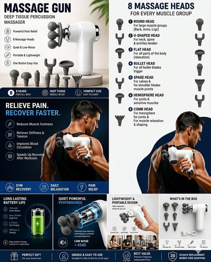 Massage Gun for Pain Relief & Muscle Recovery, Deep Tissue Percussion Massager with 6 Heads, Long Battery Life, Quiet Portable Handheld Body Massager for Gym & Home Use