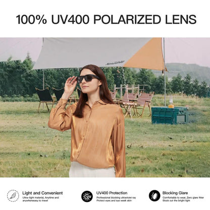 OhO Smart Glasses,Polarized Sunglasses with Bluetooth Speaker,Athletic/Outdoor UV Protection and Voice Control,